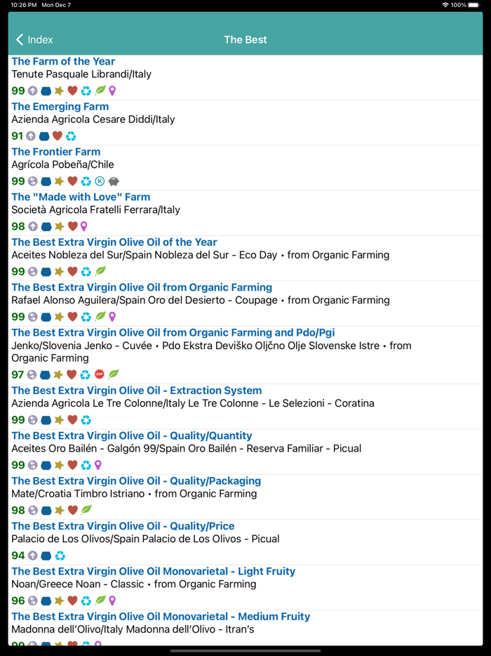 Flos Olei 2021 World