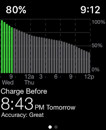 Screenshot #11 for Battery Grapher