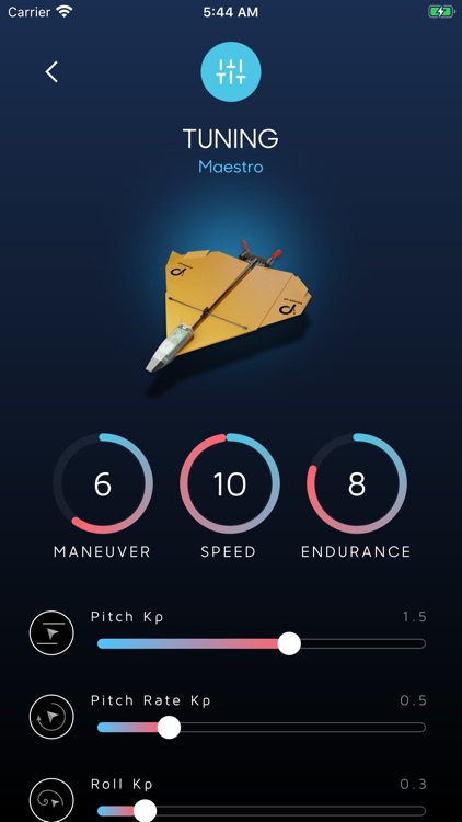 POWERUP 4.0