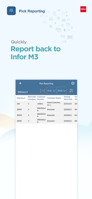 MobileFirst for Infor M3 Cloud(圖7)-速報App