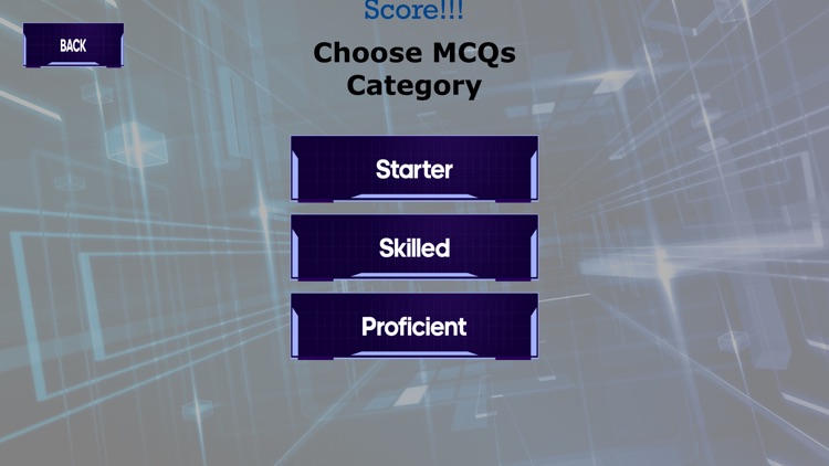 MCQs of OLEVEL Computer