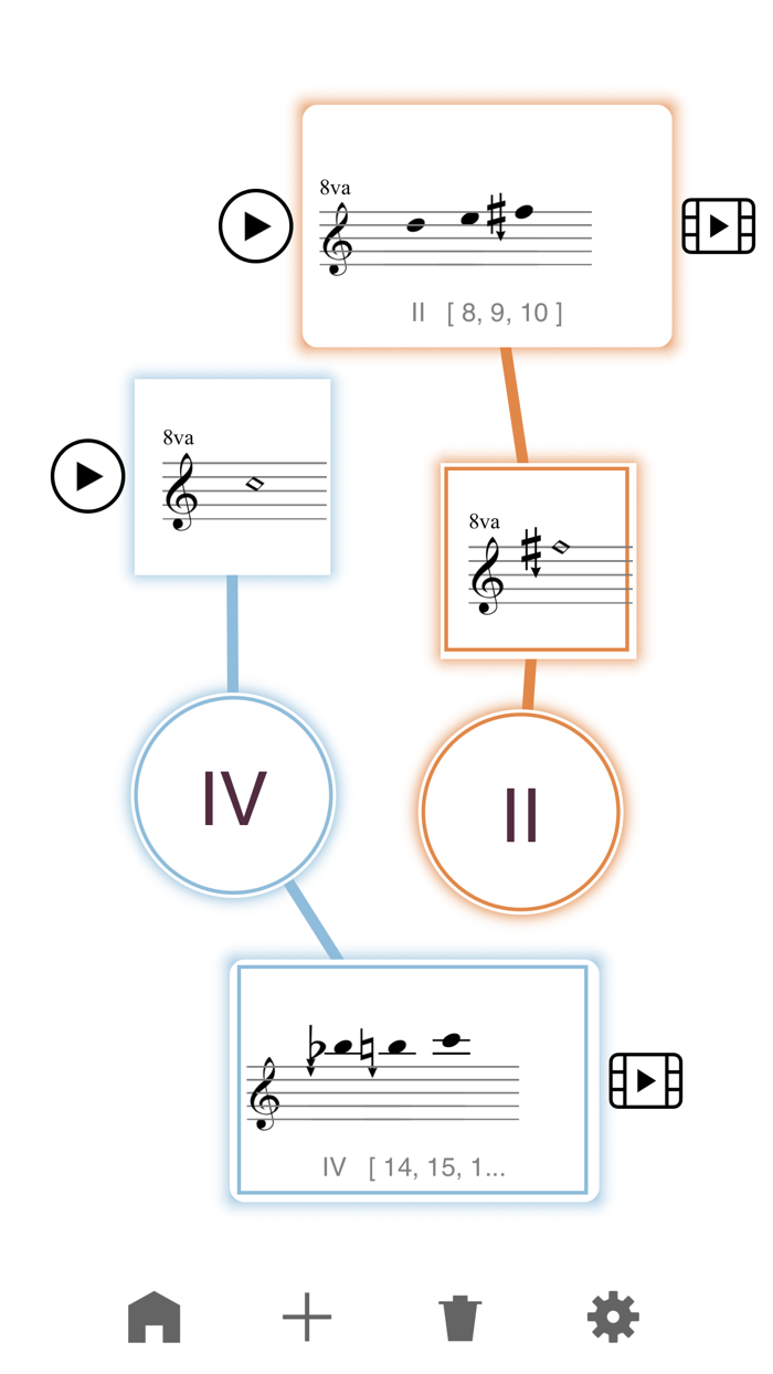 Cello Map App