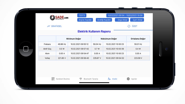 Sadelabs Logger