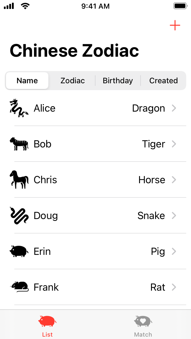 My Chinese Zodiacs