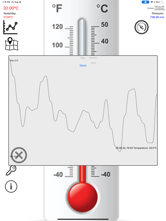 Screenshot #5 pour iThermometer      Narodmon.ru
