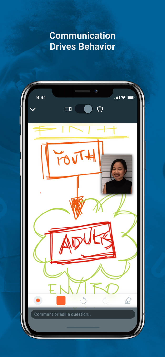 College Board For Counselors