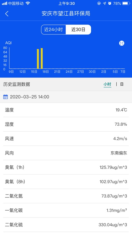 泗阳环境监控预警 screenshot-3