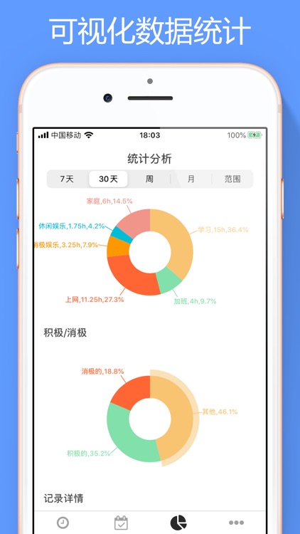 TimeLogger-小时光