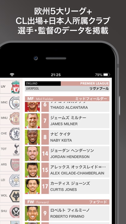 Egサッカー名鑑21 By Squad Co Ltd