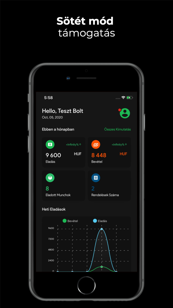 Munch - Store Manager