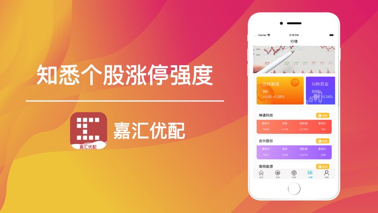 嘉汇优配-专业股票行情策略平台