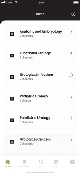 Game screenshot Urology mod apk