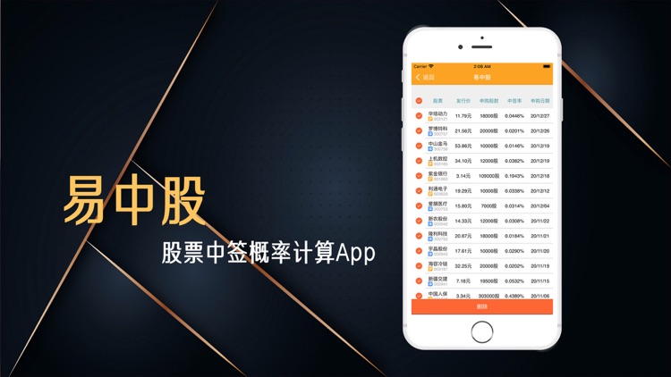 易中股-股票智配中签计算App