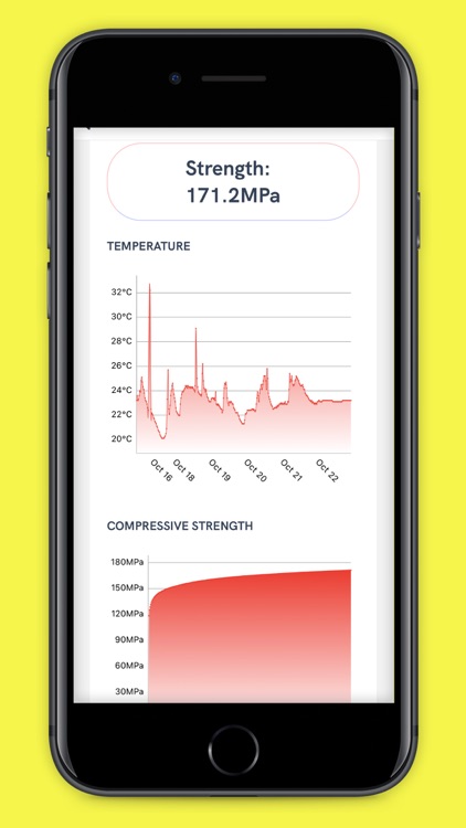 CMOTS Bluetooth Data Logger