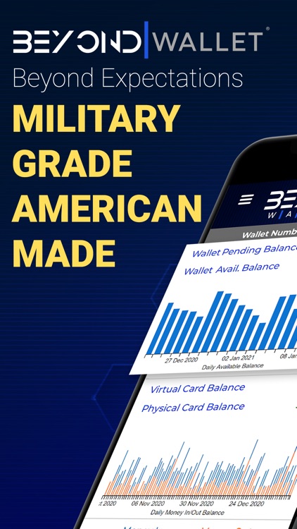 BEYOND WALLET
