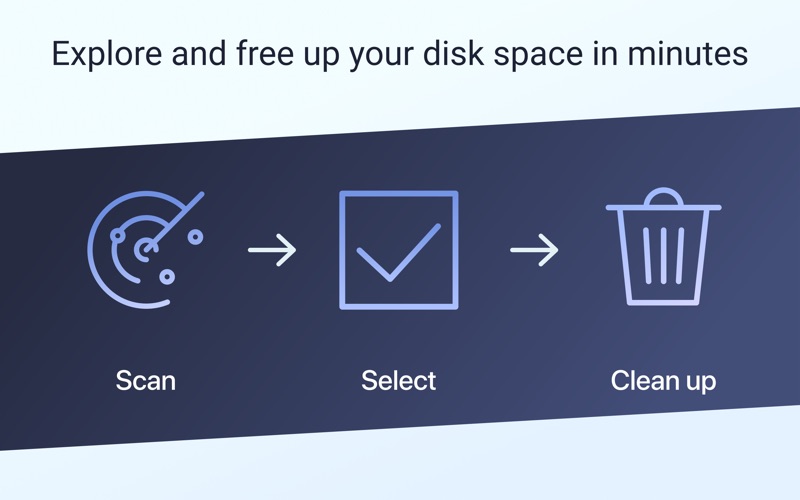 Volume support. Disk Space.