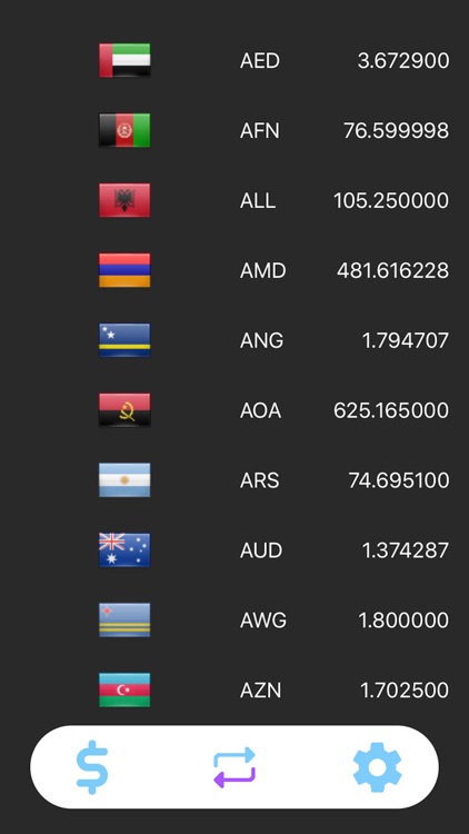 Currency Converter Mini