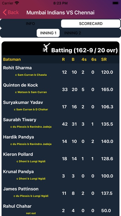 CricketPace screenshot-5