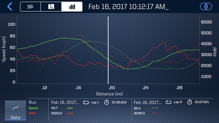 Ford Performance App