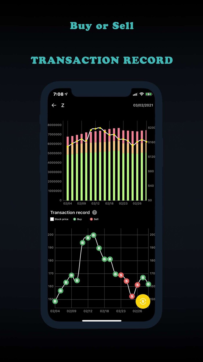 ARK Tracker - Fund Holdings
