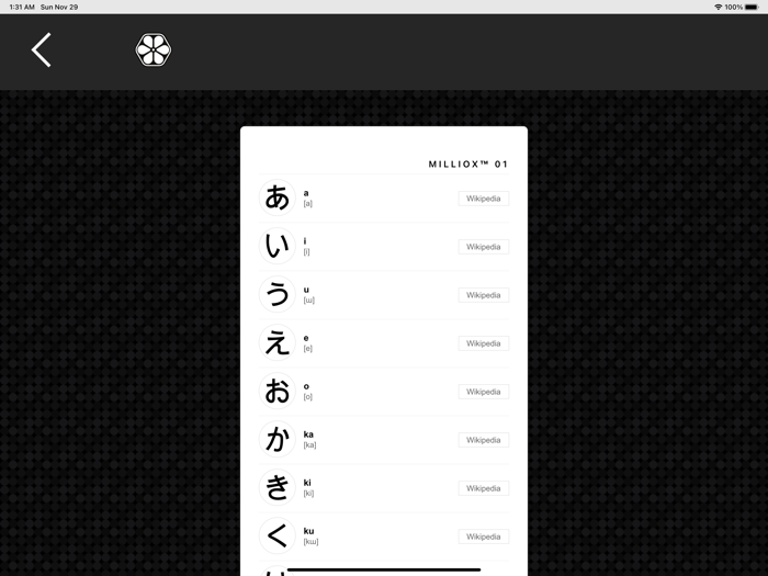 Milliox Hiragana Katakana