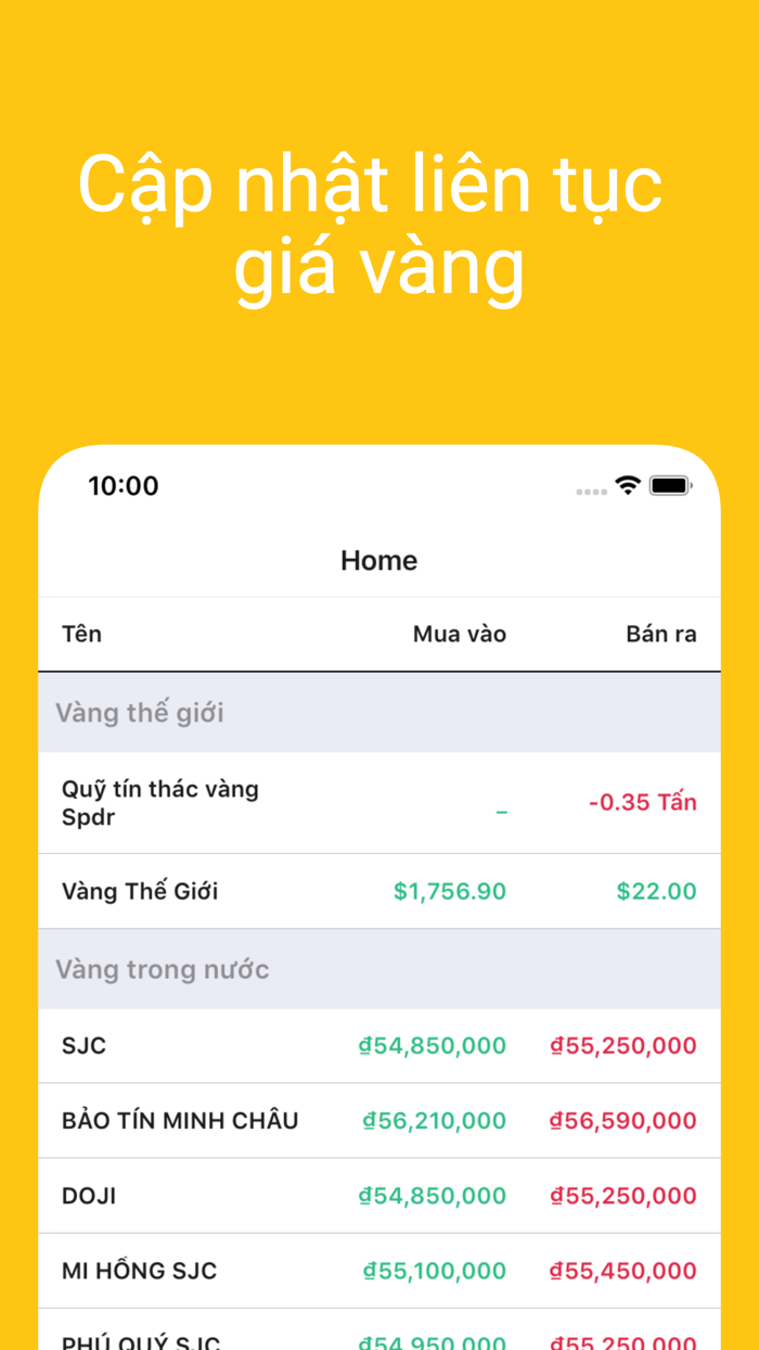 BeeGold - Giá Vàng  Tỷ Giá
