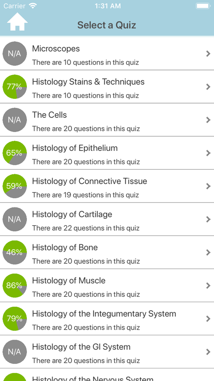 Medicine  Histology Quiz