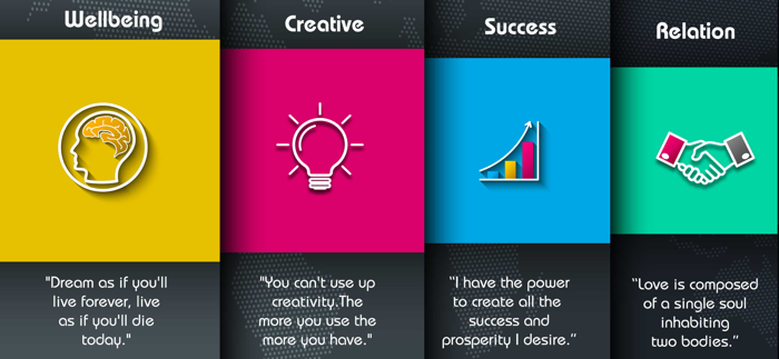 Daily Affirmation Reminder