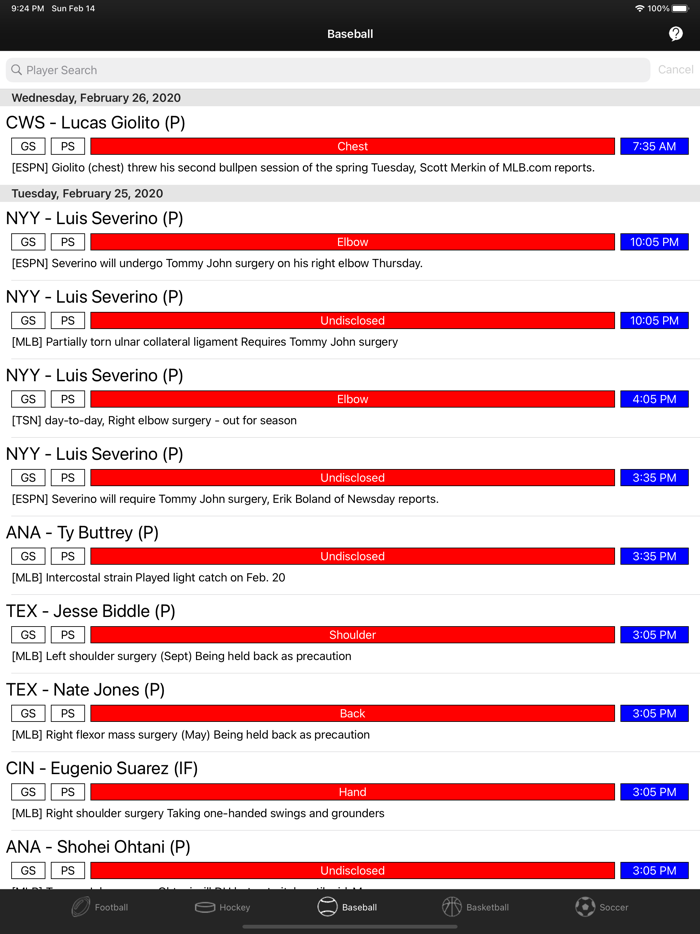 Whos Hurt - Injury Reports