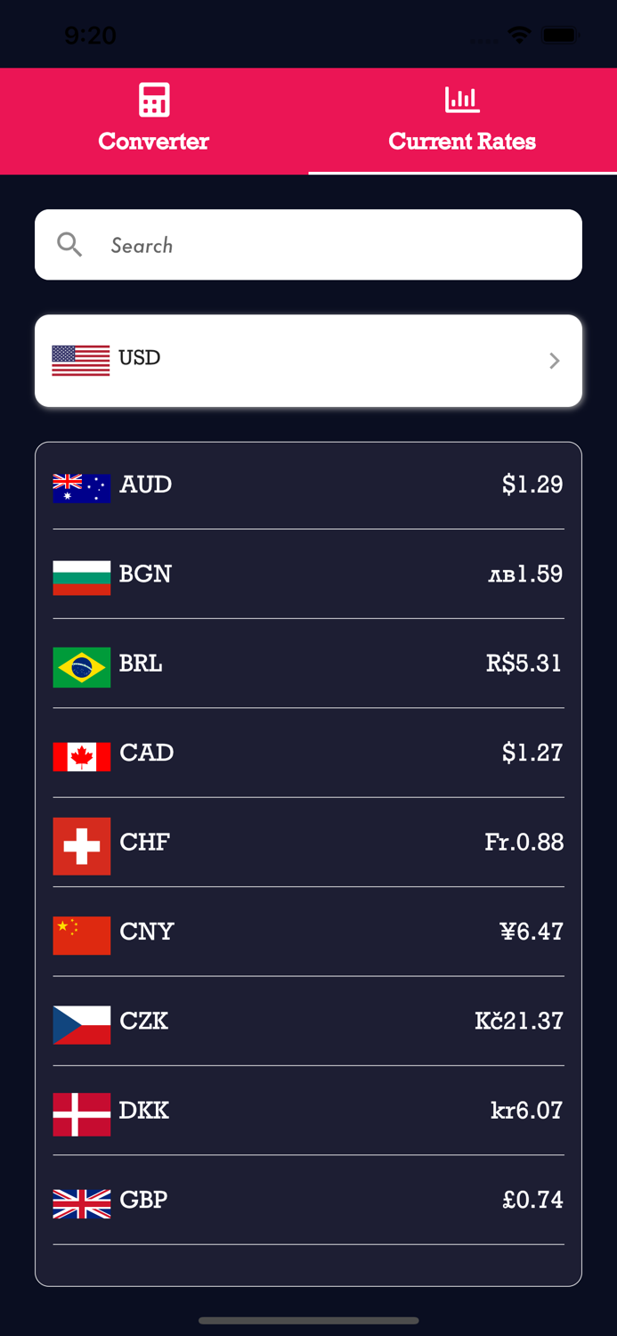 All Currency Convert