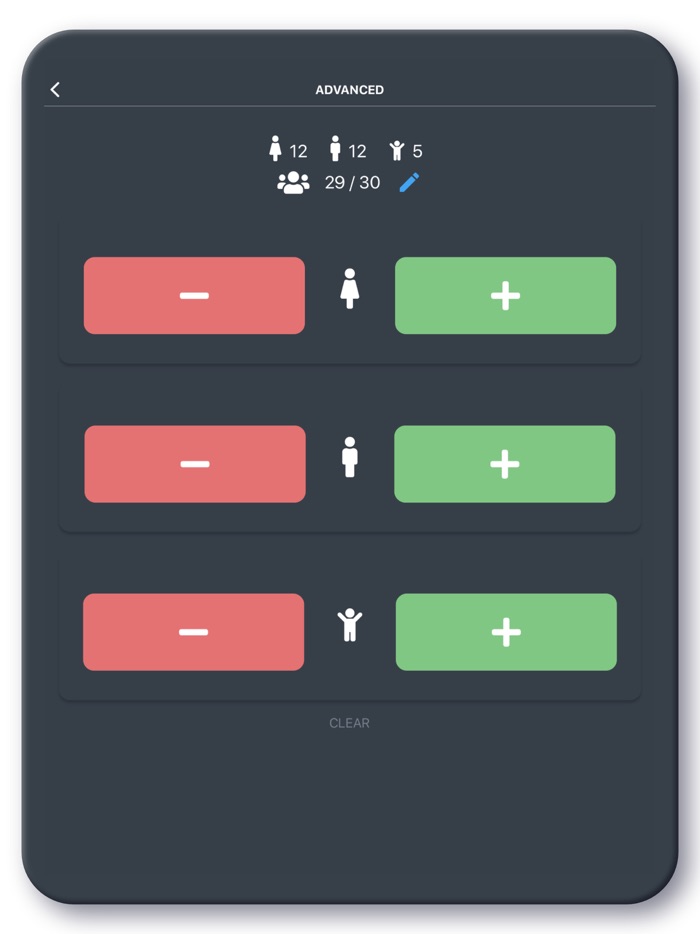 G.PIX People Counter