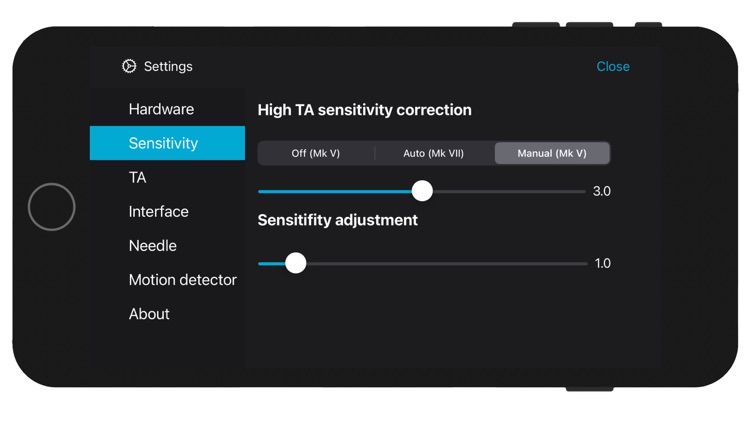 Theta-Meter Standard