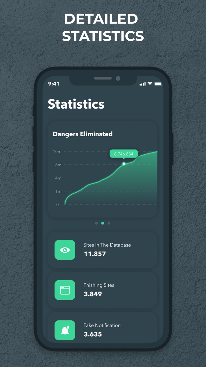 Protected Adblocker Pro