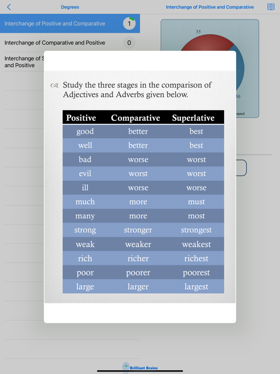 Screenshot #5 pour GrammarExpress : Super Edition