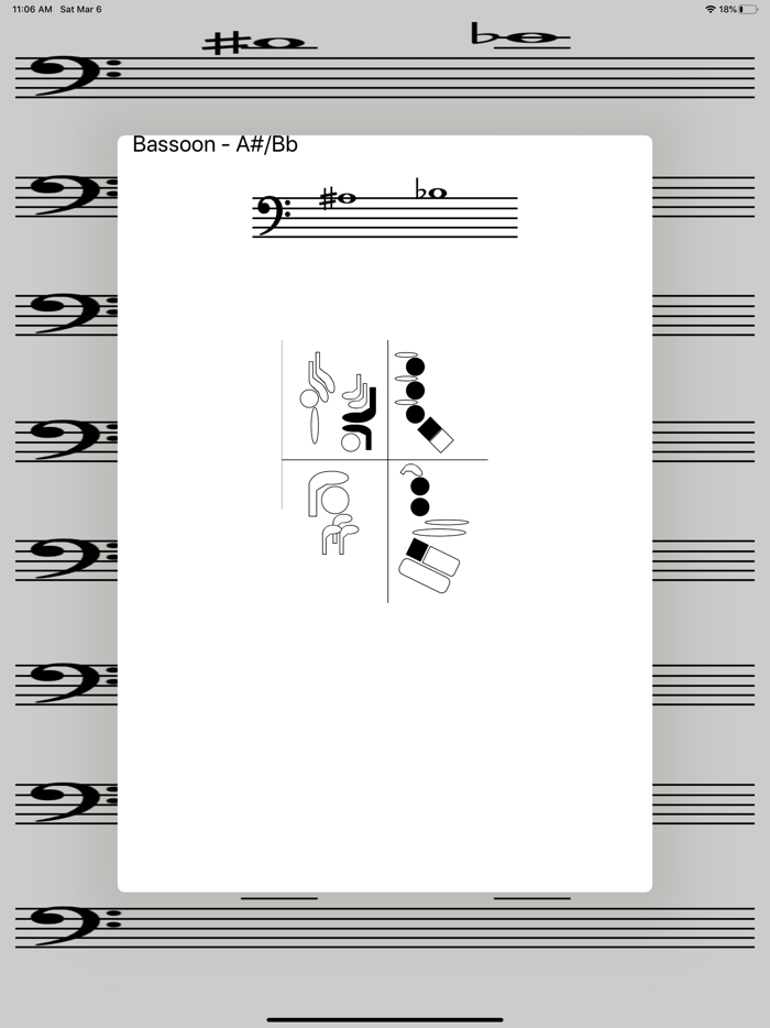Advanced Bassoon Fingerings