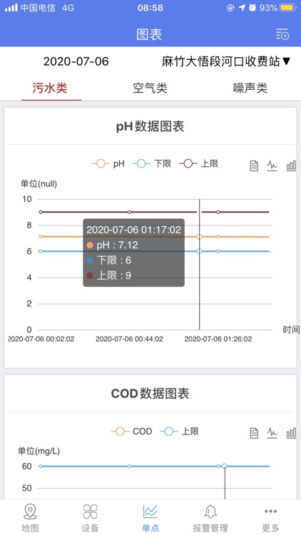 环保监控1 screenshot-5