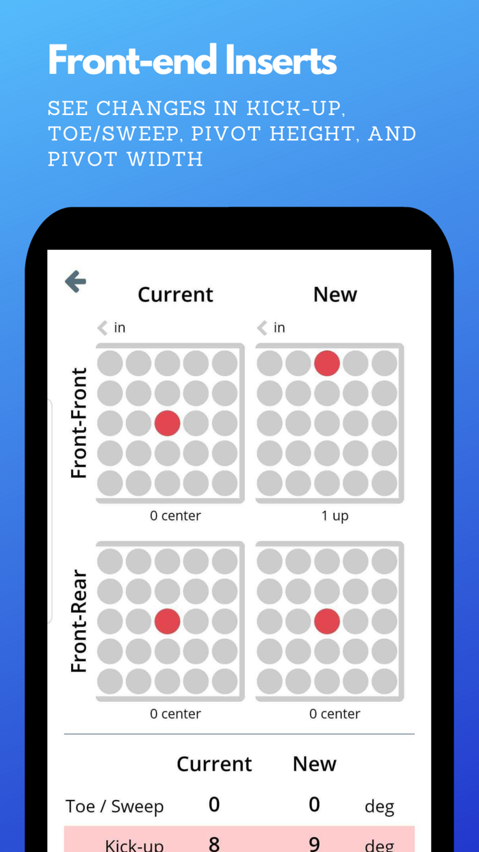 RC Pill Insert Calculator
