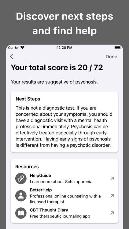 Schizophrenia Test (Psychosis)