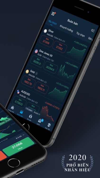 Tick Invest-Forex Đầu tư APP