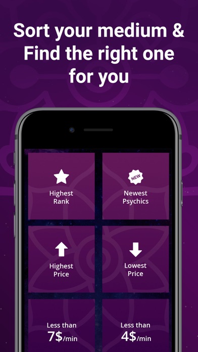 How to cancel & delete Psychic Mediums from iphone & ipad 4