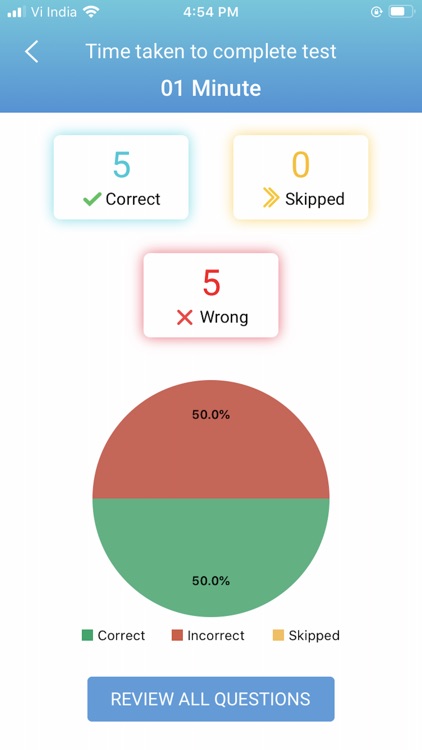 SET LIFE SCIENCES EXAM PREP screenshot-3