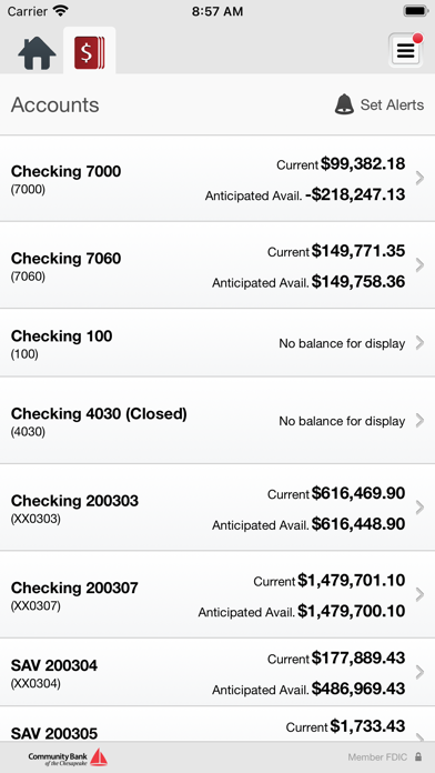 How to cancel & delete CBTC - Business from iphone & ipad 4