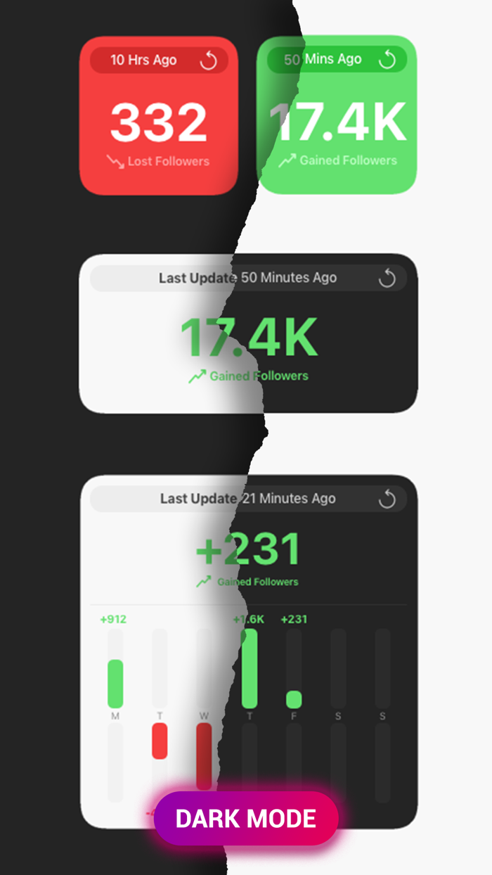 IgWidget - Followers Tracker