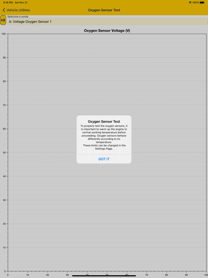 Nero OBDII Scanner PLANATC
