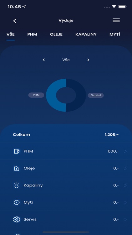 O2 Car Control - OBD screenshot-8