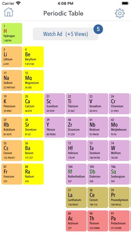 My Periodic Table