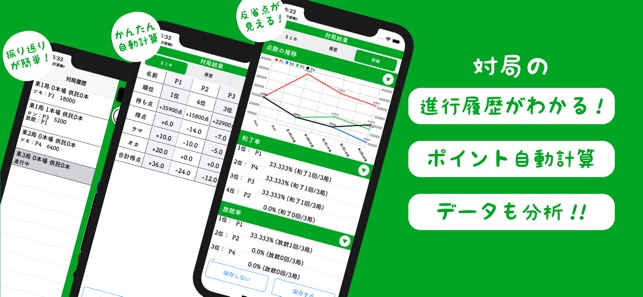 麻雀の点数計算と得点管理 麻雀計算機 をapp Storeで