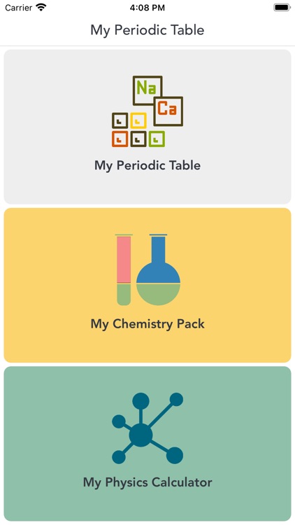 My Periodic Table