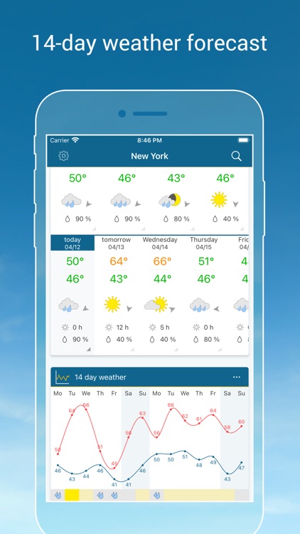 Weather & Radar USA Pro screenshot-2