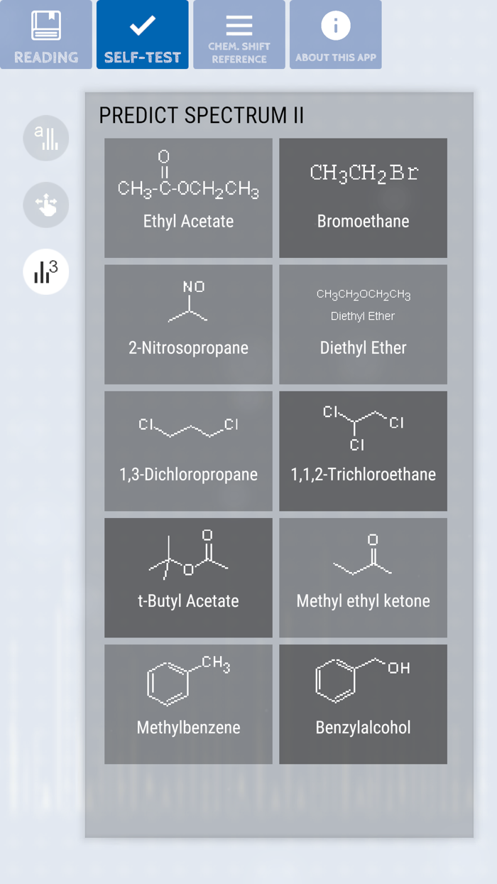 Simply 1H NMR Tutorial